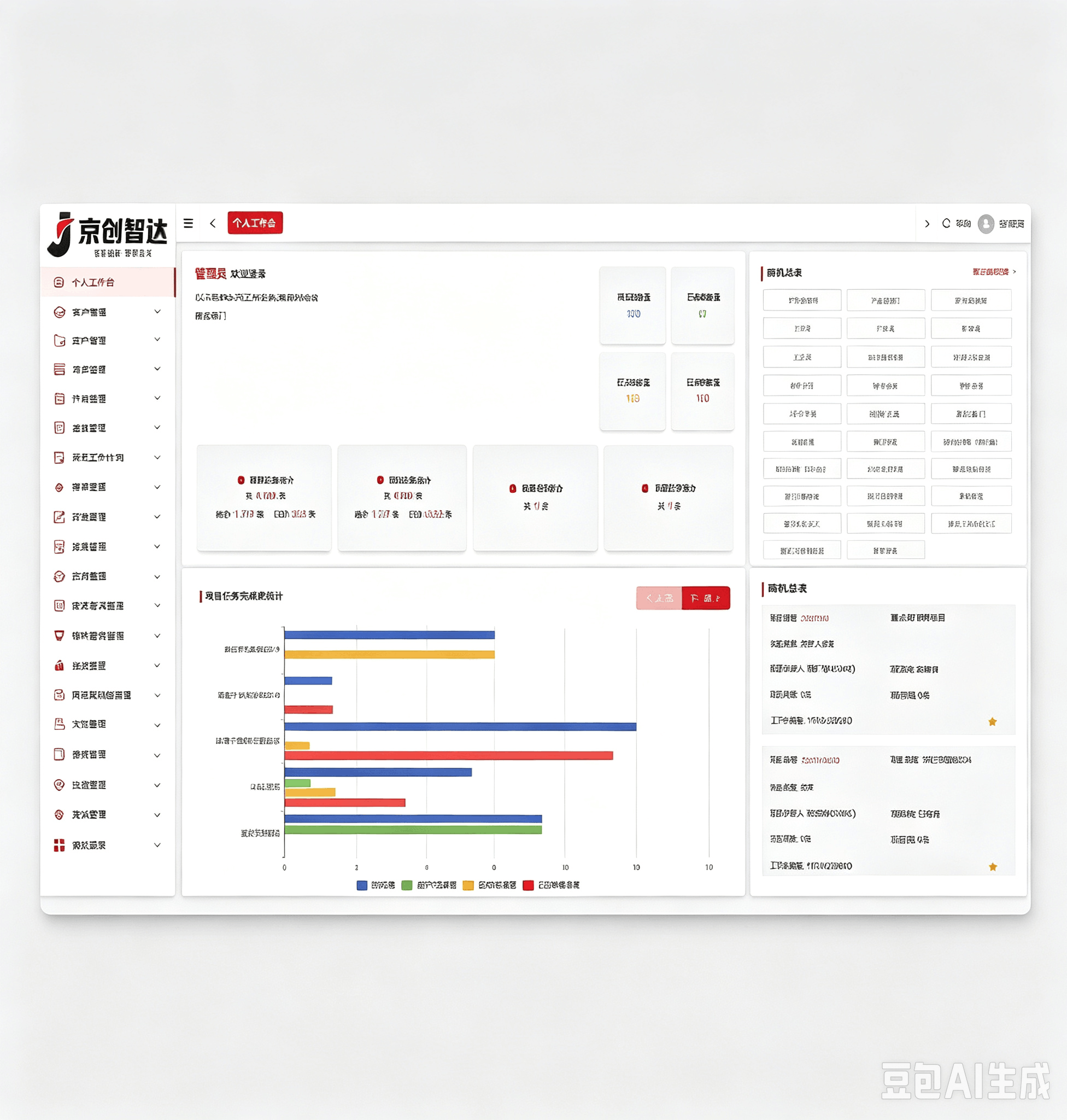 研发项目全过程管控案例